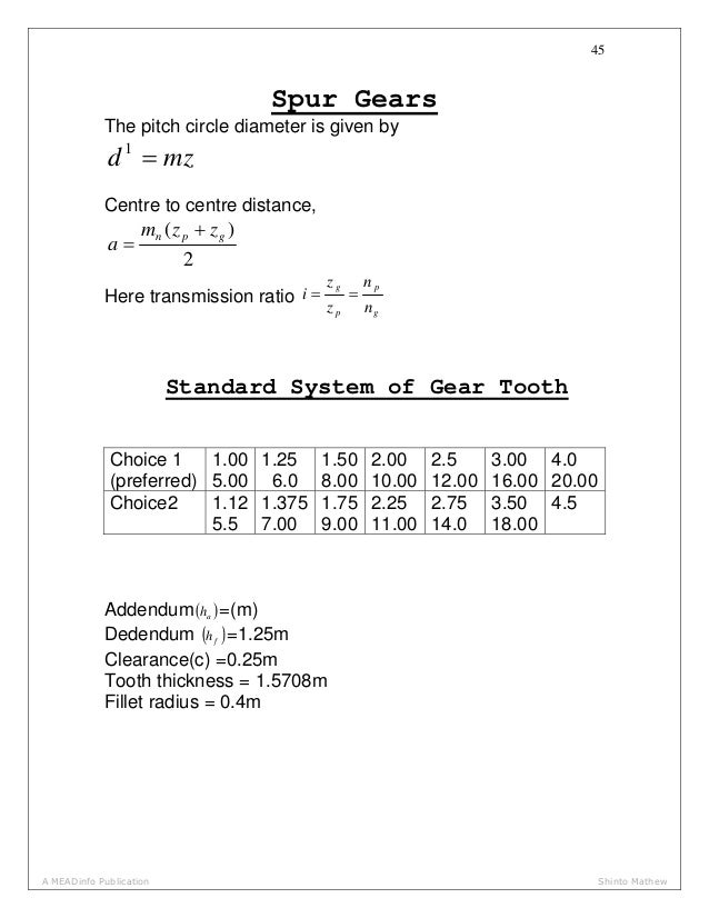 GEAR DESIGN DATA BOOK